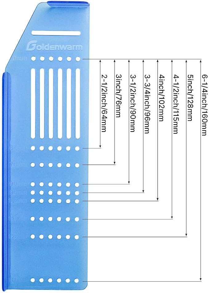 Drilling template set for knobs and handles