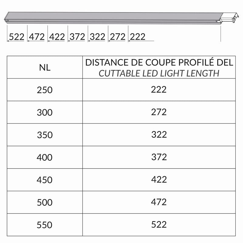 Ensemble de profilés LED pour tiroir R13, 550 mm à couper sur mesure, anthracite